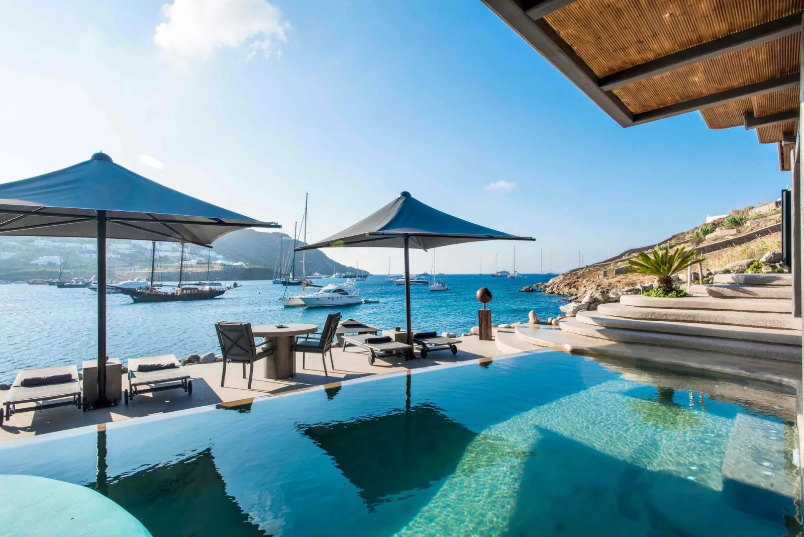 Kivotos Mykonos