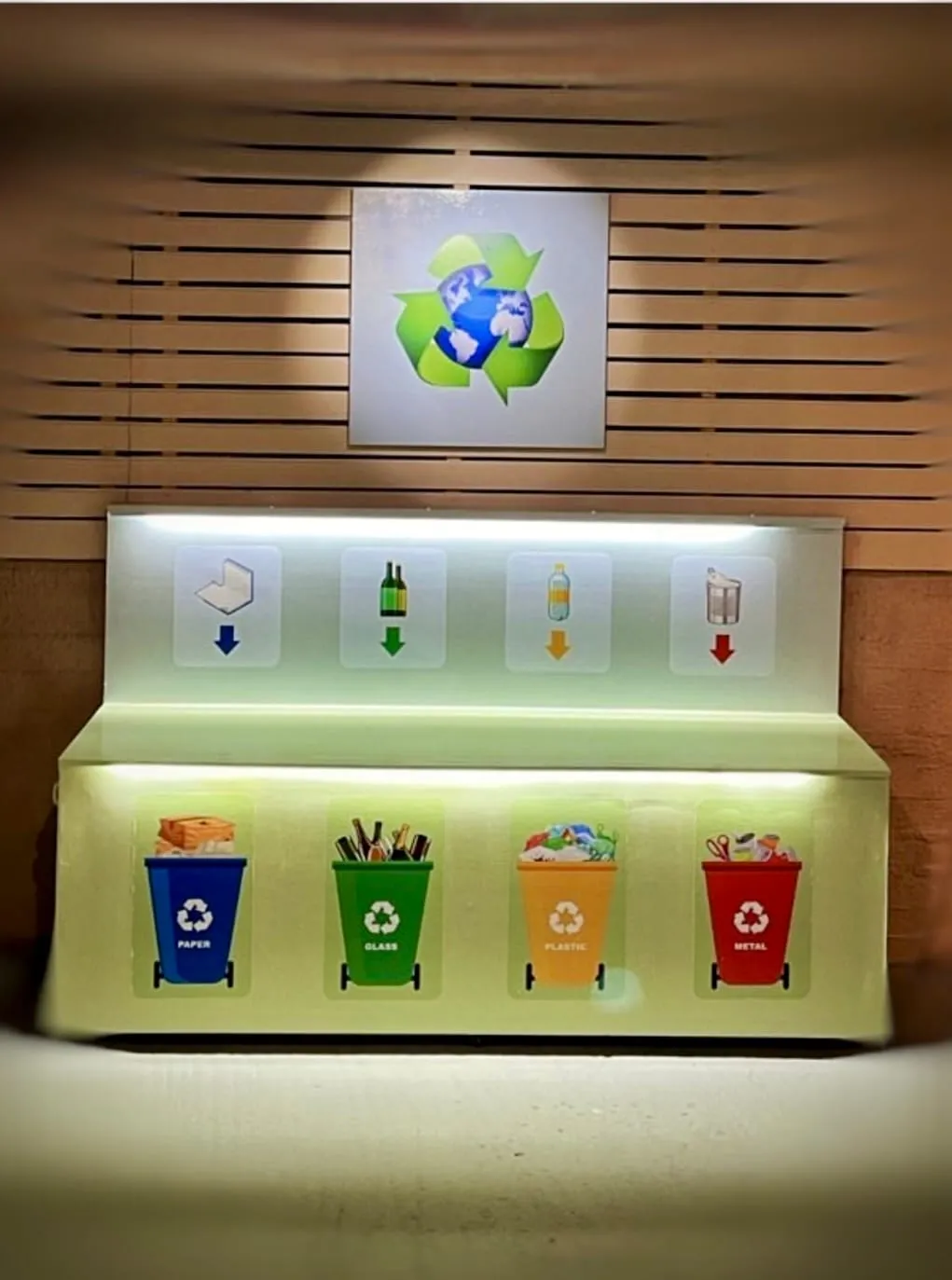 Recycling
